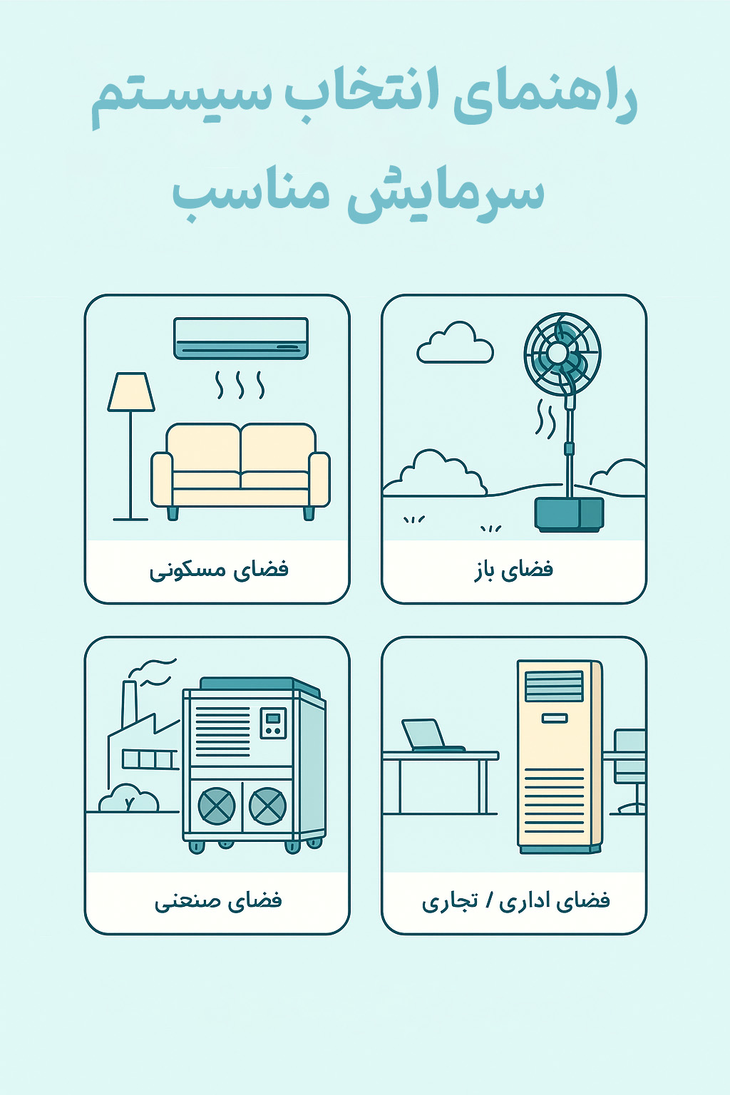راهنمای انتخاب و اجاره کولر