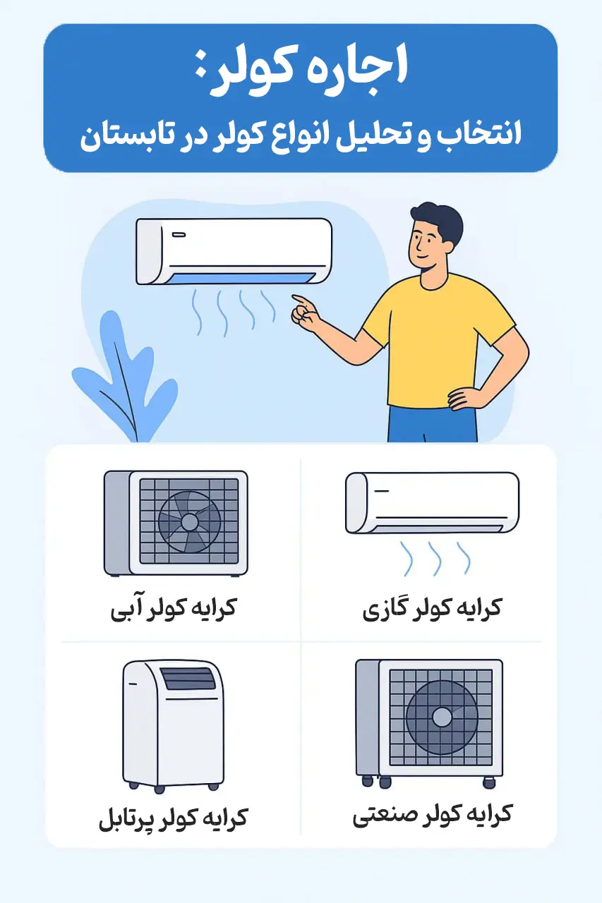کرایه انواع کولر در تابستان